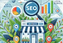 Organic SEO